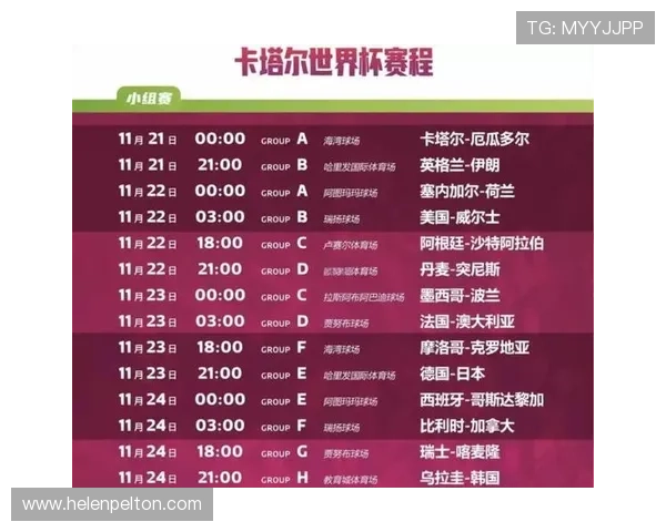 2026年世界杯决赛圈比赛时间及赛程安排,帮助球迷提前规划观看计划 2026年世界杯决赛圈比赛时间及赛程安排,帮助球迷提前规划观看计划