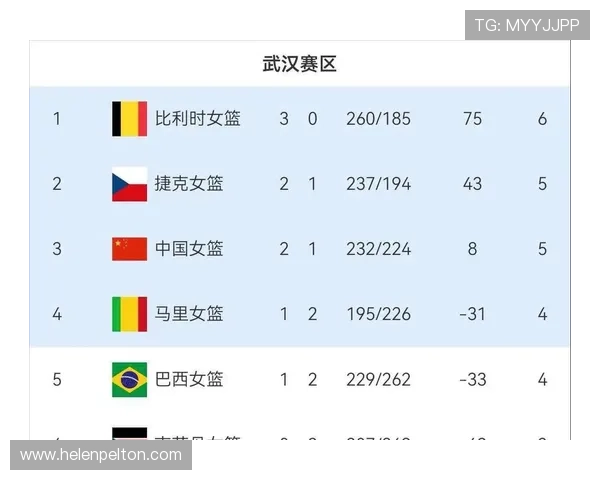 2026年世界杯晋级队伍名单公布时间及各大洲晋级情况全面解析