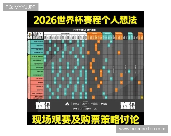 2026年世界杯赛程安排及各城市比赛时间一览表