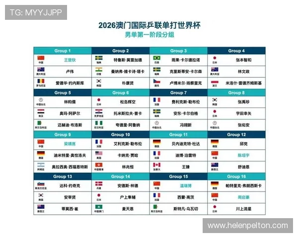 2026年世界杯赛程时间表格最新版本,详细介绍比赛时间、场馆及直播安排 2026年世界杯赛程时间表格最新版本,详细介绍比赛时间、场馆及直播安排