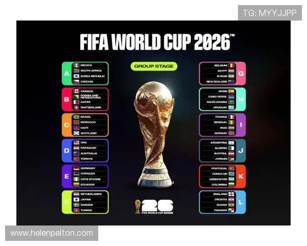 2026美加墨世界杯参赛国家队完整名单及亮点介绍 2026美加墨世界杯参赛国家队完整名单及亮点介绍